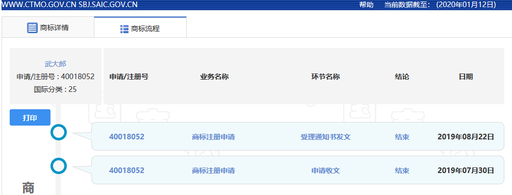 “武大郎”商標(biāo)因烈士被駁回？烈士姓名禁用商標(biāo)