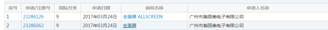 搶注「全面屏」商標(biāo)權(quán)：樂視手機即將「重出江湖」？