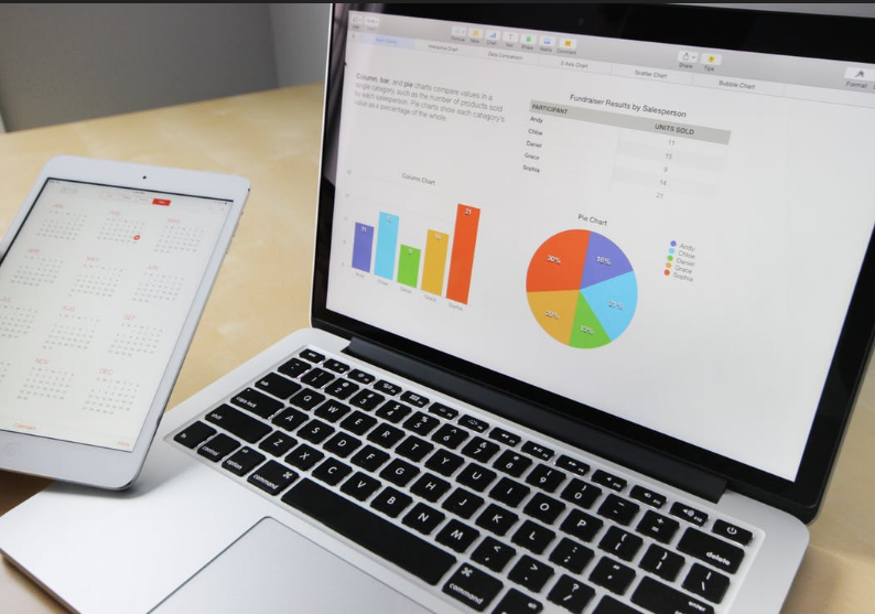 為什么你的項目拿不到投資？不如從一份商業(yè)計劃書做起吧