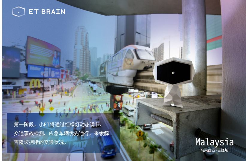 ET紅綠燈動態(tài)調(diào)節(jié).png ET紅綠燈動態(tài)調(diào)節(jié).png