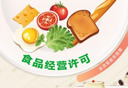 食品經(jīng)營許可證管理辦法.jpg